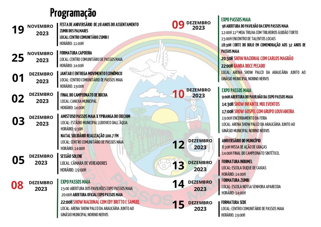 ERECHIM (RS): Veja quem são os candidatos mais votados - Band Eleições